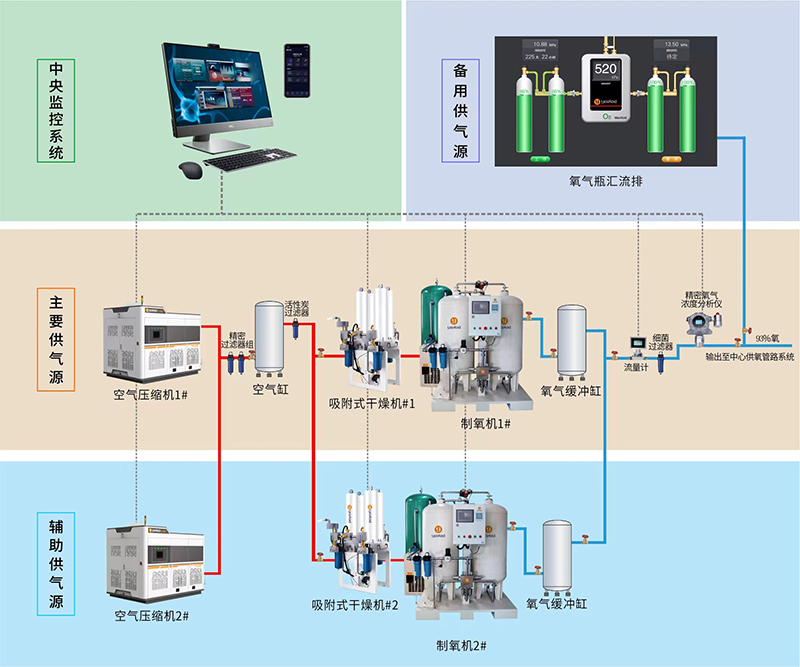 圖片關(guān)鍵詞