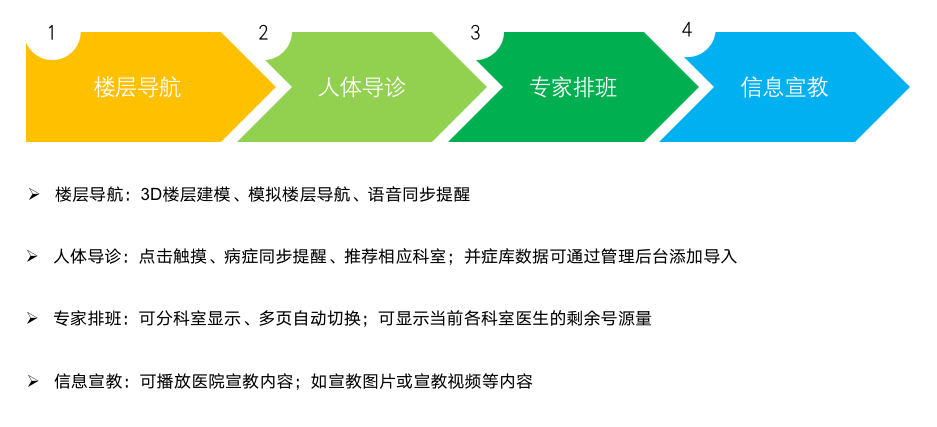 圖片關(guān)鍵詞 圖片關(guān)鍵詞