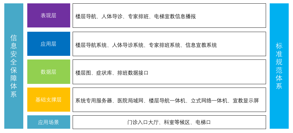 圖片關(guān)鍵詞 圖片關(guān)鍵詞