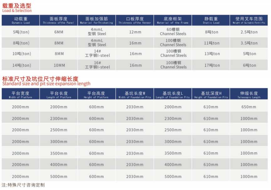 伸縮式裝卸平臺(tái) (4).jpg